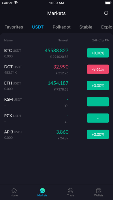 lnncoin Screenshot