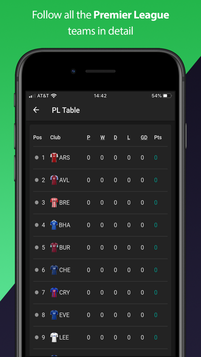 (FPL) Fantasy Football Manager Screenshot