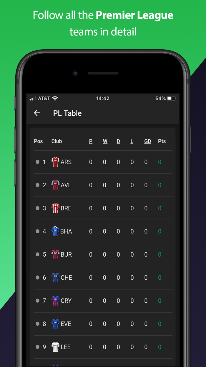 FPL Fantasy Football Manager