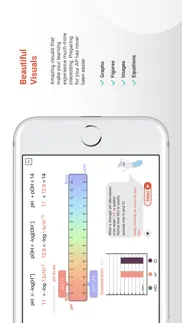 ap chemistry guided sims iphone screenshot 2