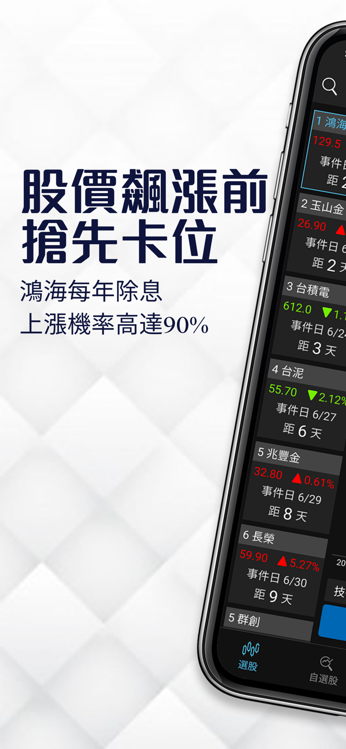 除權息獲利神器