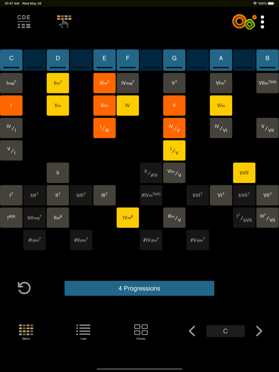 Oolimo Guitar Chords Oolimo Guitar Chords
