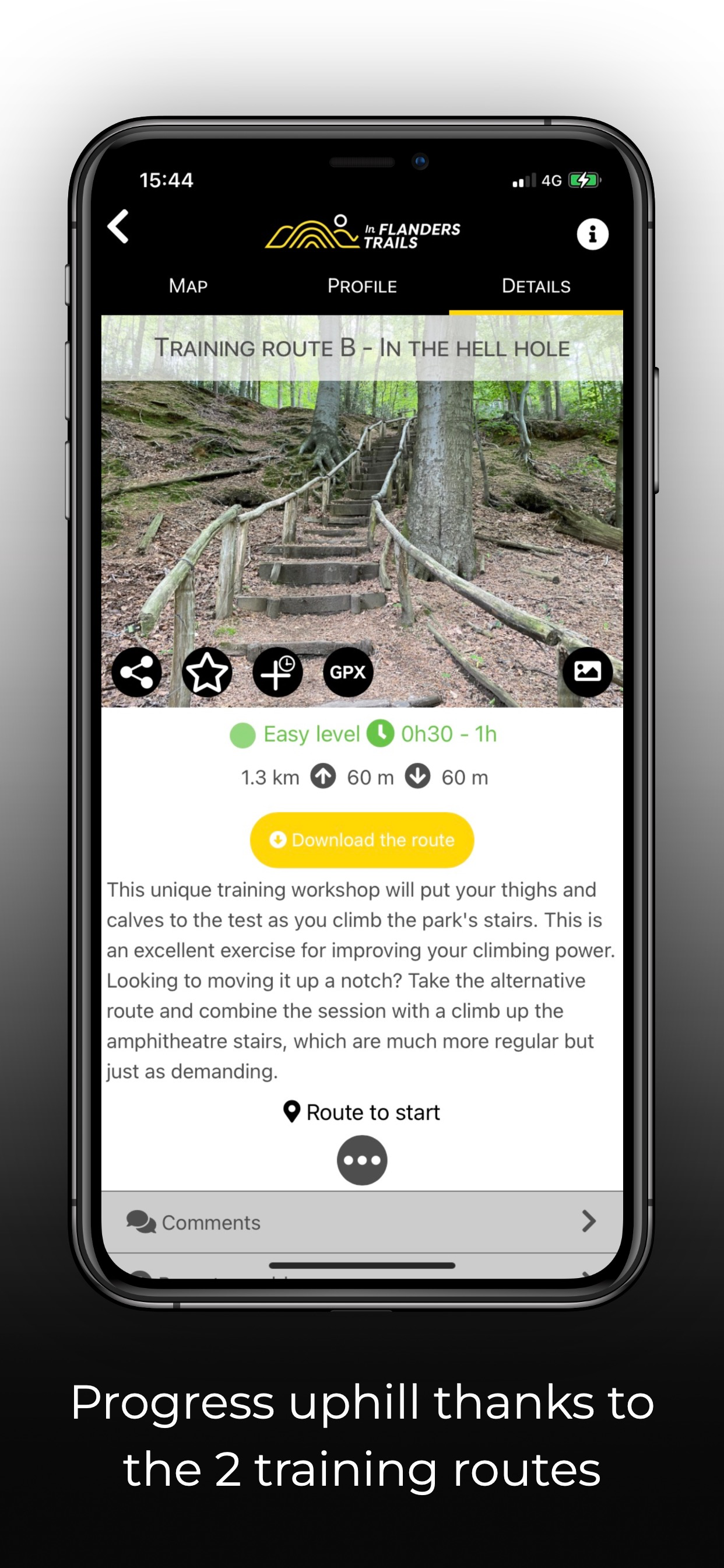In Flanders Trails