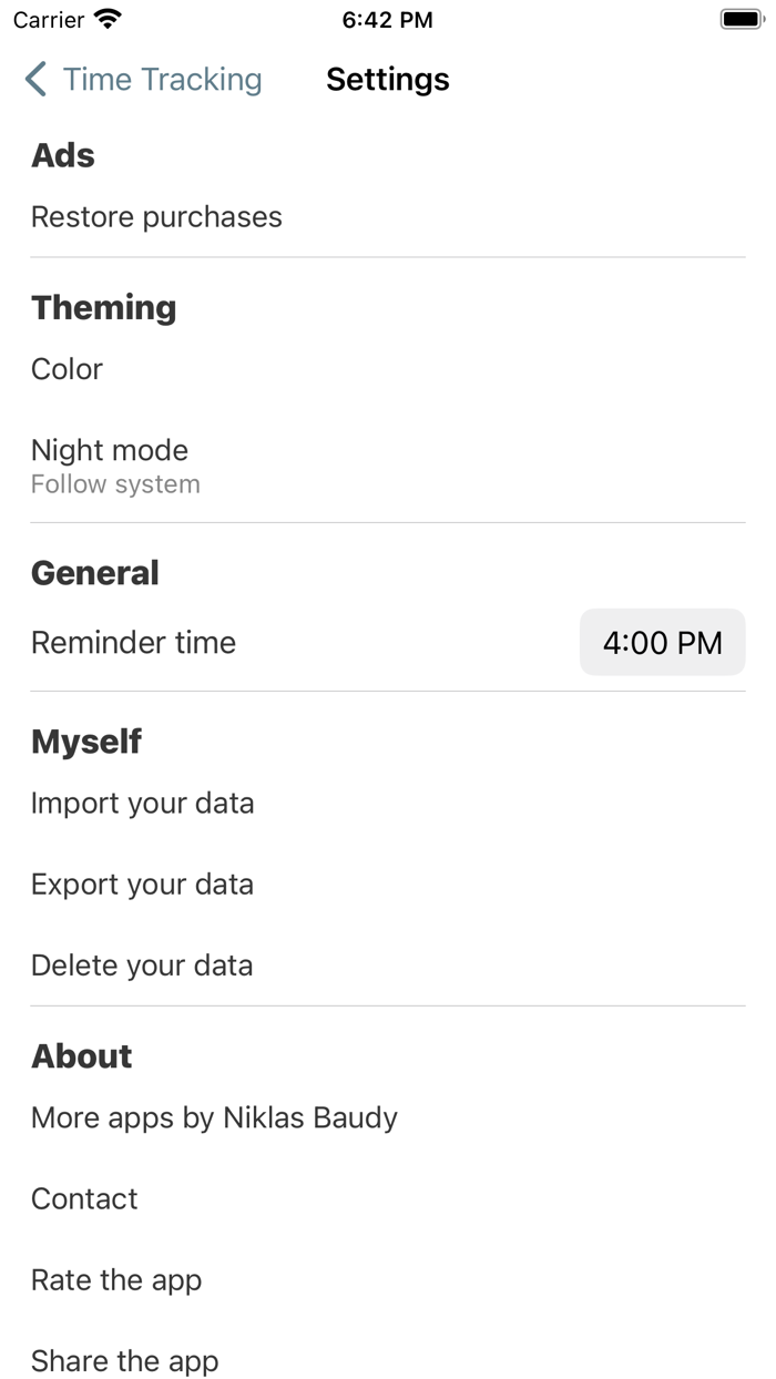 Myself the App for yourself