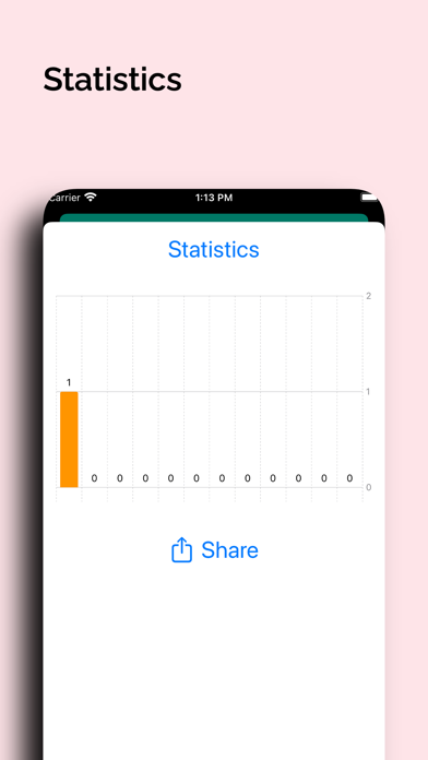 How much coffee Screenshot