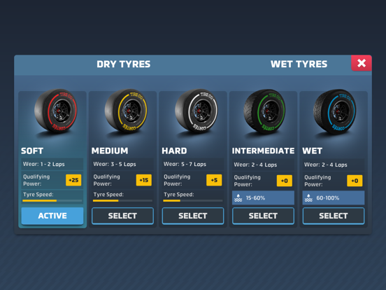 Motorsport Manager Online 2024 iPad app afbeelding 5