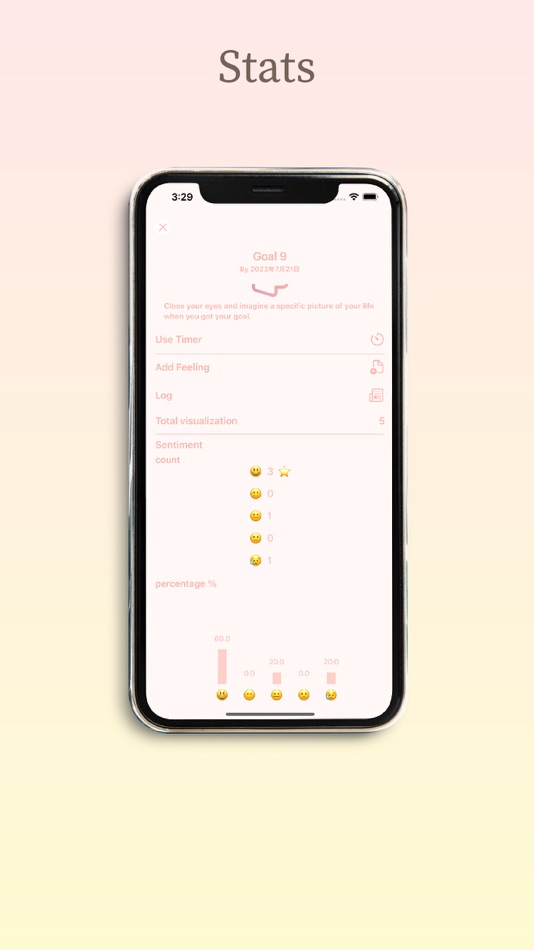 #4. Visualization (iOS) Bởi: Vividly Technologies Inc.