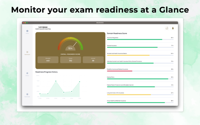 Insurance Exam Prep Pro