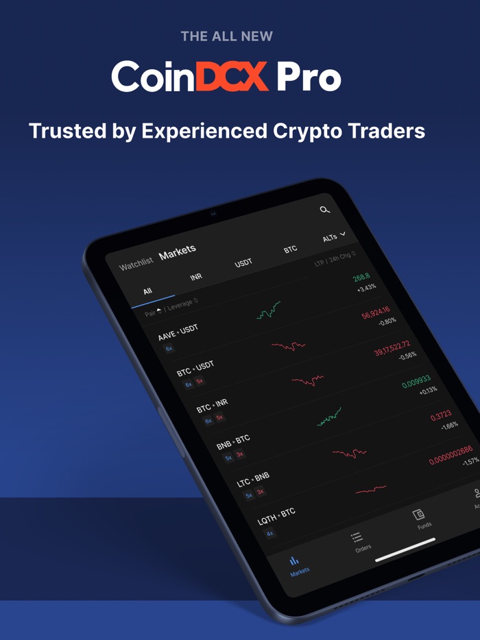 CoinDCX Pro Crypto Trading