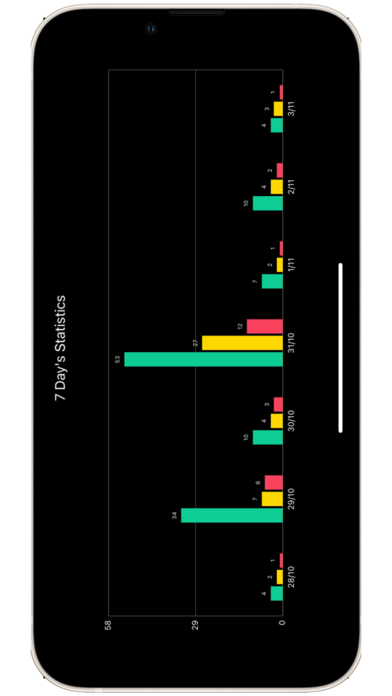 Great Report Screenshot