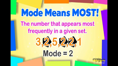 The Math Party Screenshot