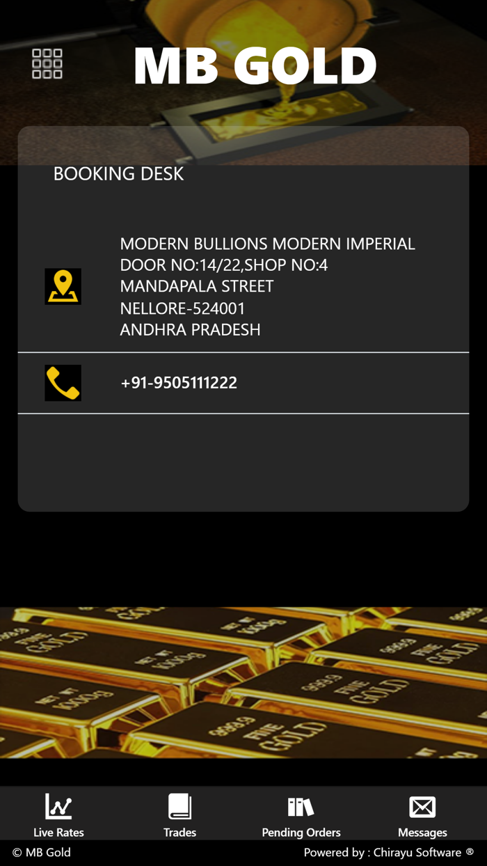 Modern Bullions-Nellore