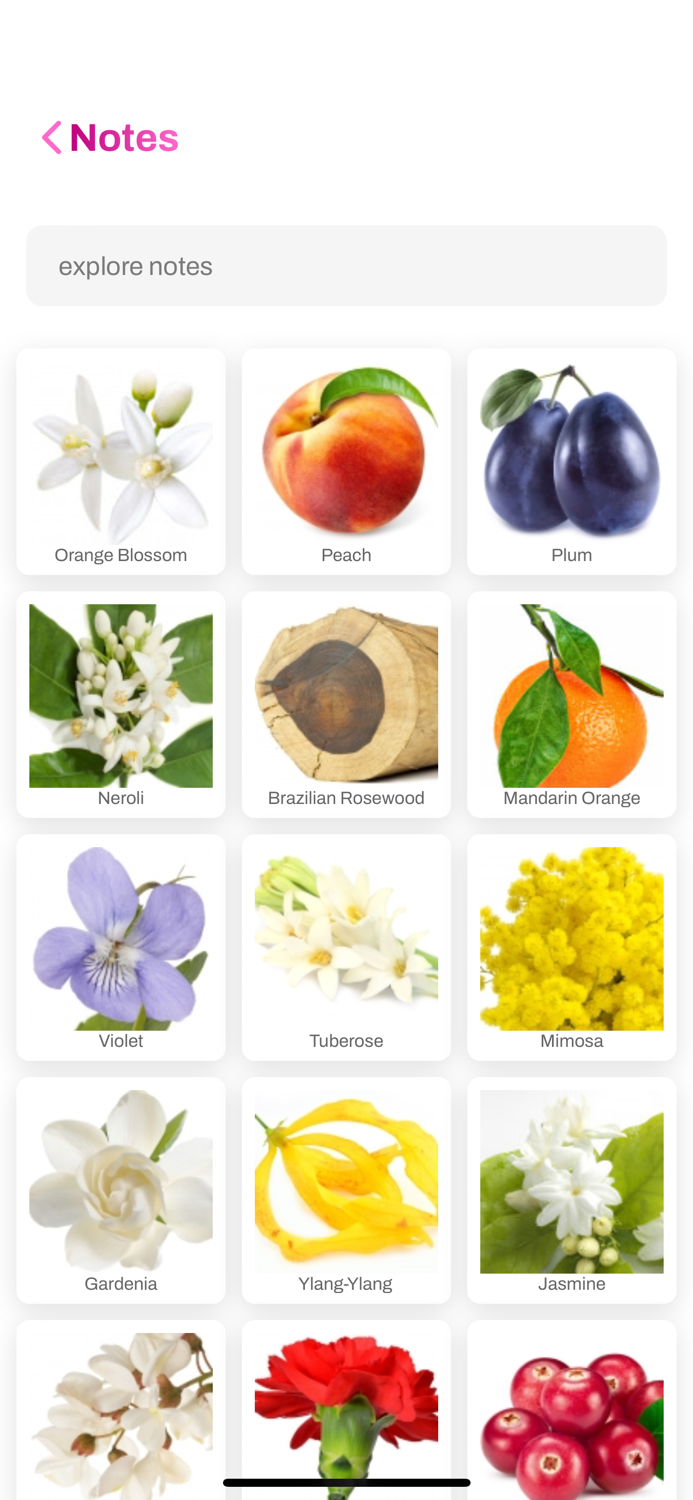 Perfumer App