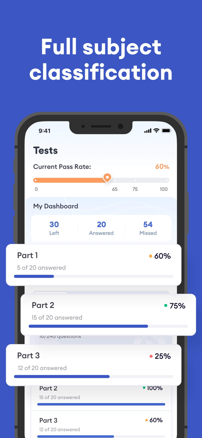 GMAT Exam Practice 2025