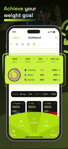 Game screenshot BestMe: Food Tracker mod apk