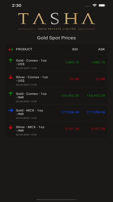 Tasha Gold Prices - India Screenshot