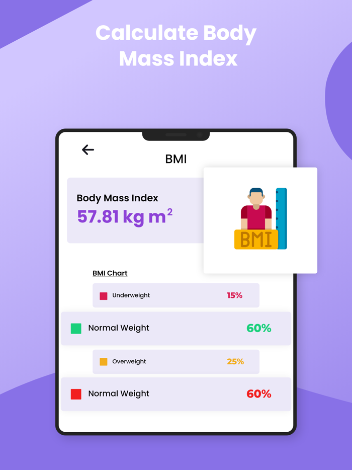 TDEE Calculator - Total Energy