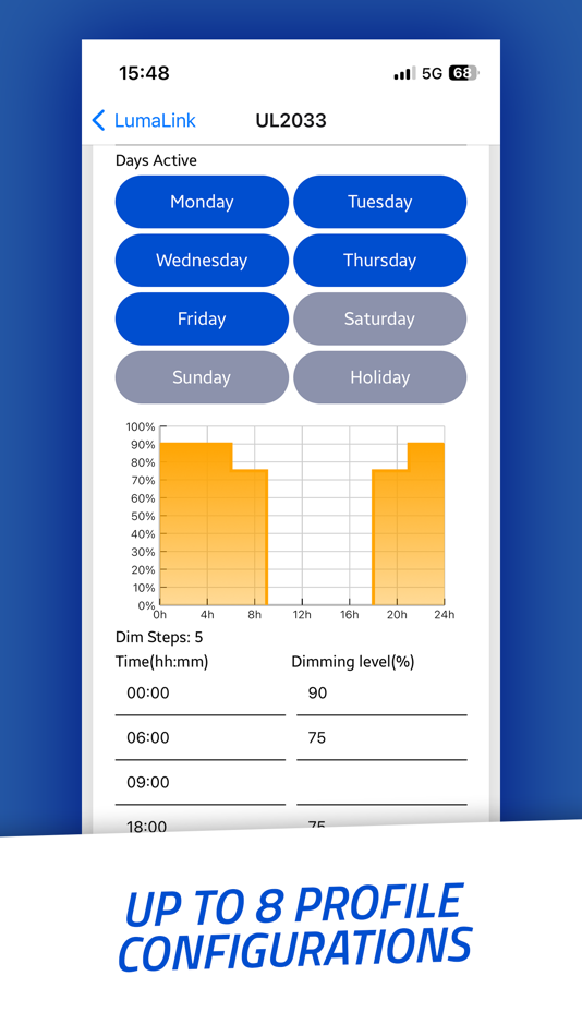 #3. NAS LumaLink (iOS) Podle: NASYS OU