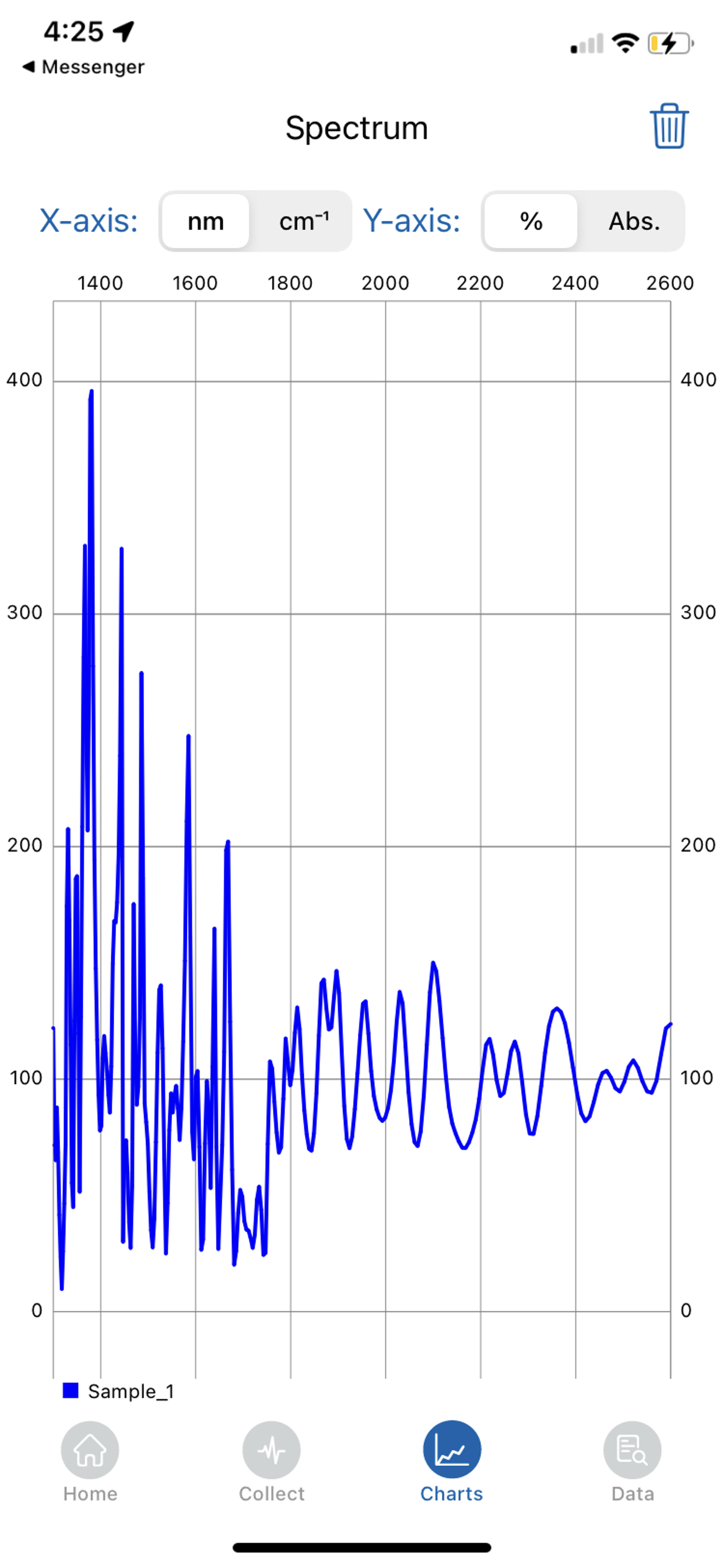 NeoSpectra Collect App