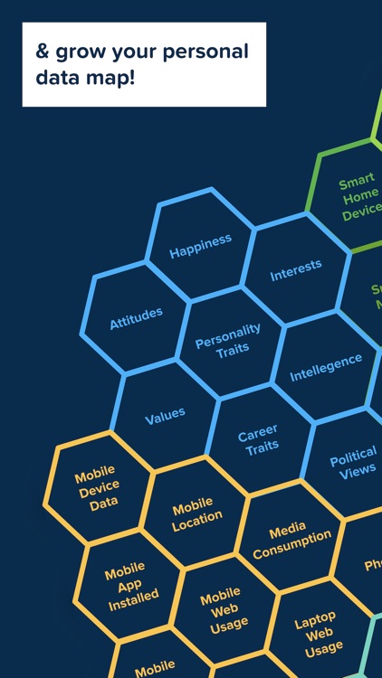 CitizenMe: Control Value Trust screenshot-8