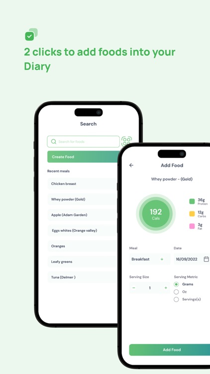 Body Results Academy