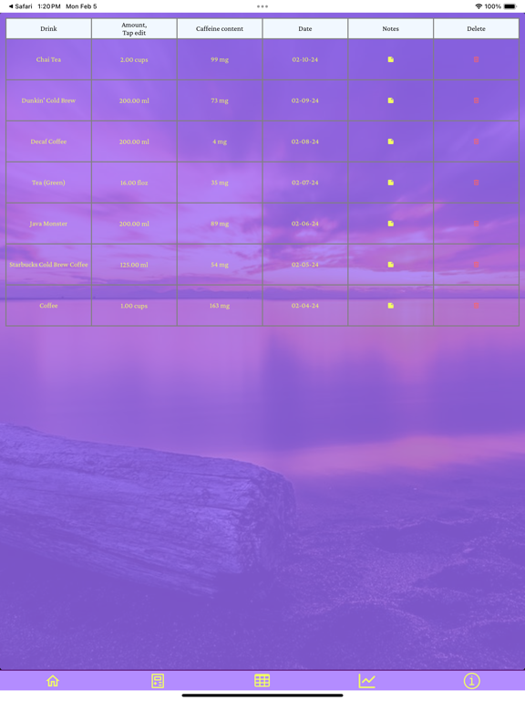 Screenshot #6 pour Caffreedom