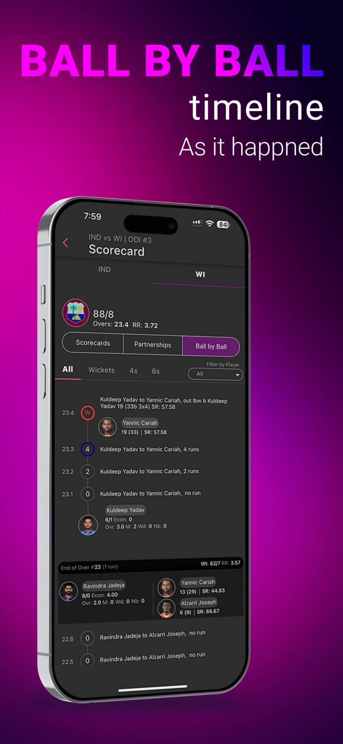 LIVE cricket scores scoreblox