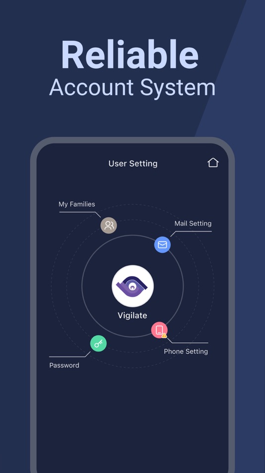 #4. VIGILATE Control (iOS) 由: LSC Security Supplies