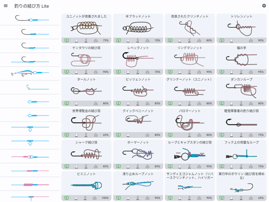 釣りの結び方のおすすめ画像2