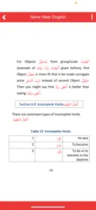 Nahw Meer English: screenshot #8 for iPhone