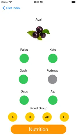 Game screenshot Diet Index apk