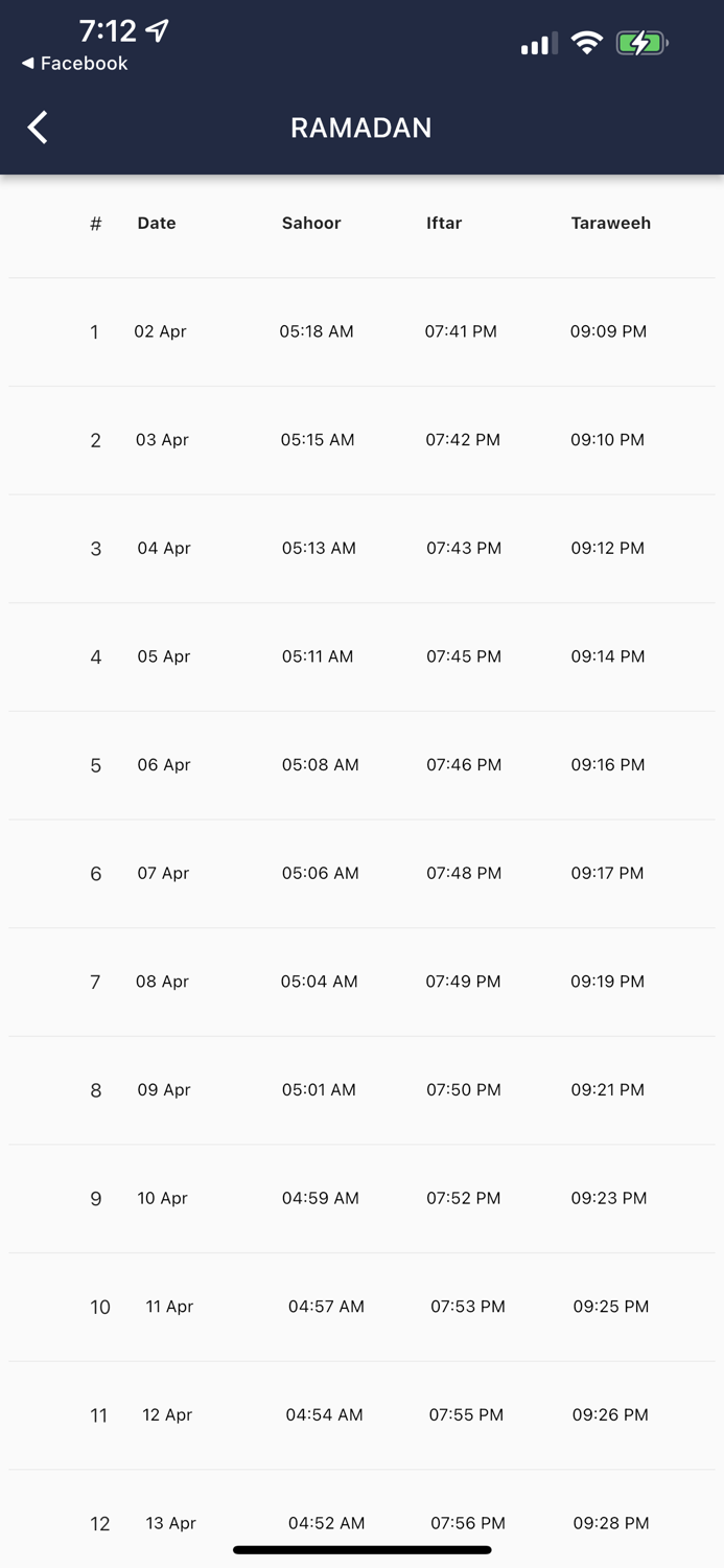 CRC -Cham Refugee Community