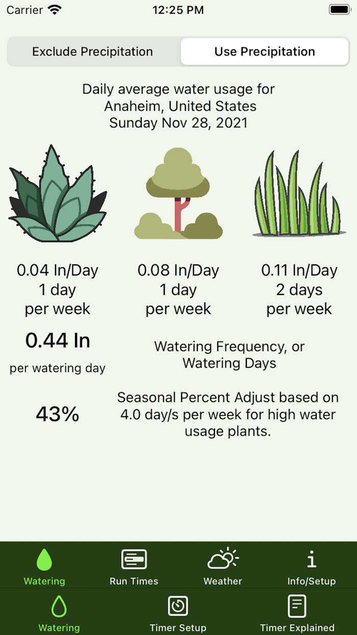 Watering Today Sprinkler DIY