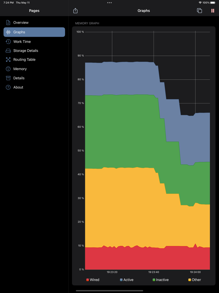 System Status Pro hw monitor