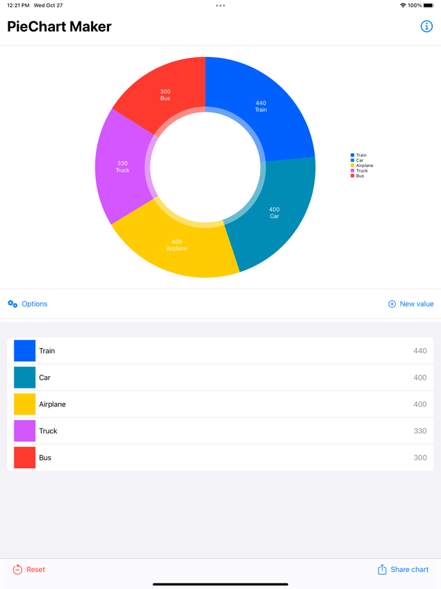 ภาพหน้าจอของ PieChart Maker