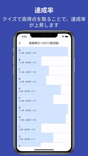 英単語の語源大全 screenshot 3
