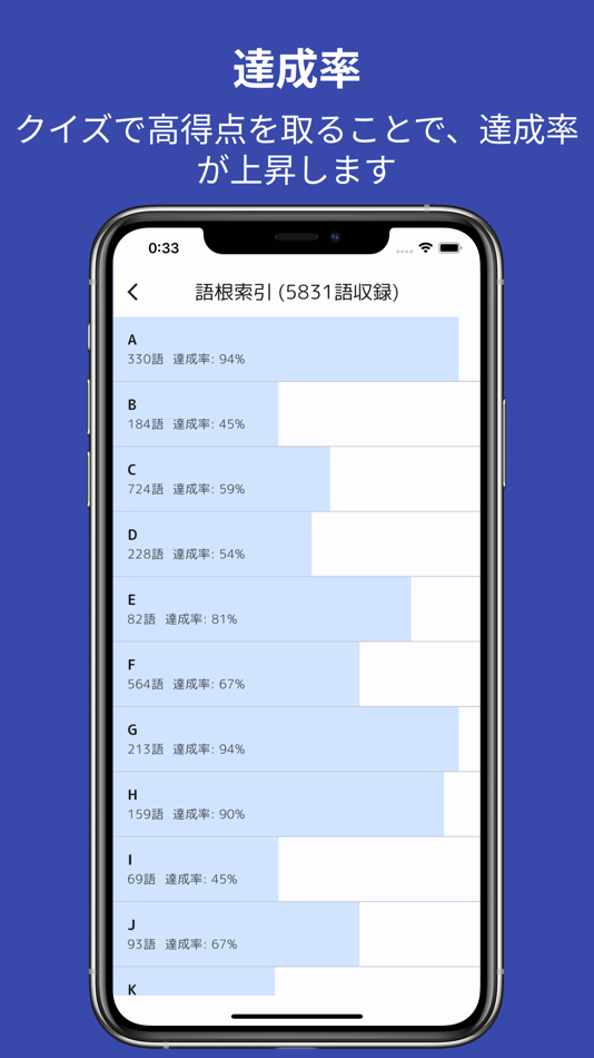 #3. 英単語の語源大全 (iOS) By: Kazuhiro.Yamada
