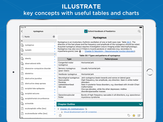 Oxford Handbook of Paediatricsのおすすめ画像3