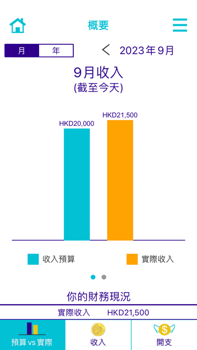 Screenshot #3 pour 收支管家 - 錢家有道