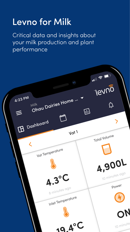 #2. Levno (iOS) Podle: Levno Limited