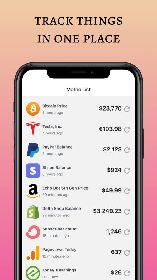 #1. Radar - Check Metrics (iOS) 由: Ganapathy Sankaran