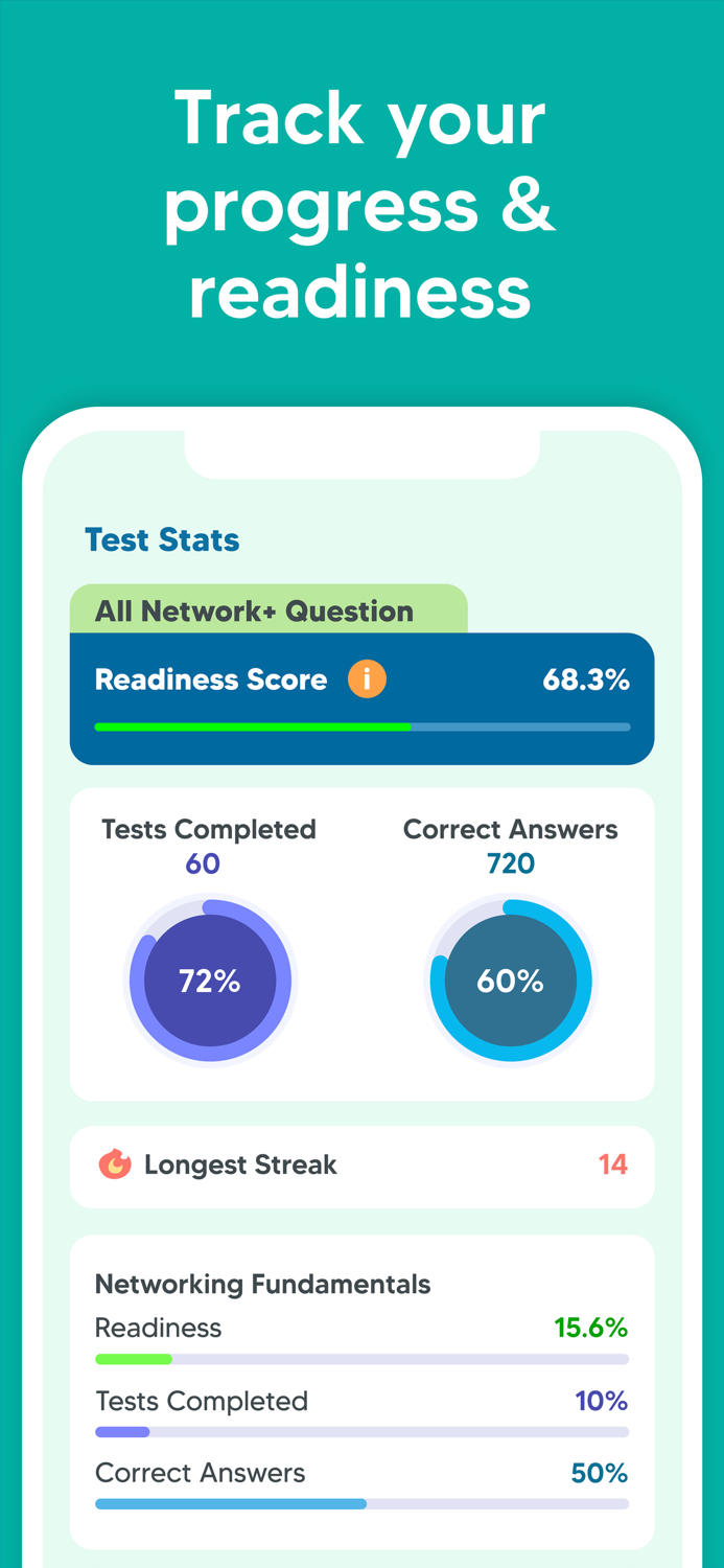 CompTIA Network Exam Prep Pro