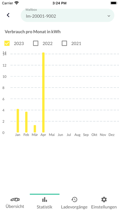 YourCharge Screenshot