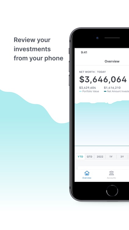 Obermeyer Wealth Partners