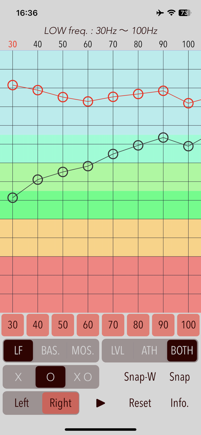 Hearing Analyzer Portrait
