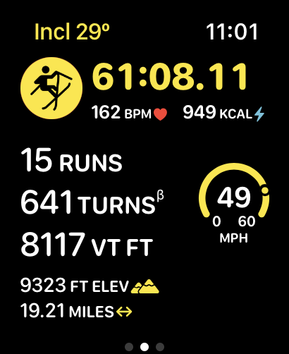 Sendometer Ski and Snowboard