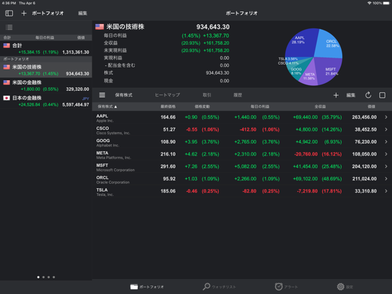 ポートフォリオトレーダー - 株式トラッカーのおすすめ画像4