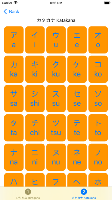 東海堂 arome