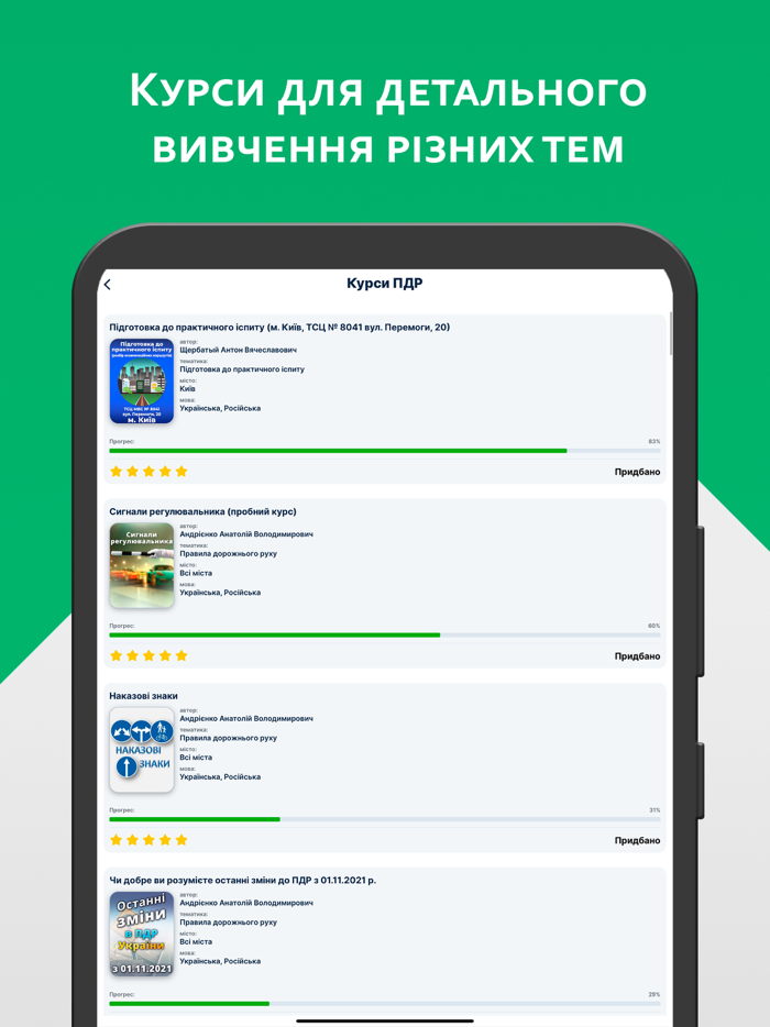 Офiцiйнi Тести ПДР