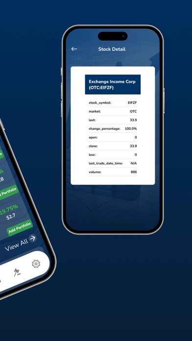 Market Wire News Screenshot